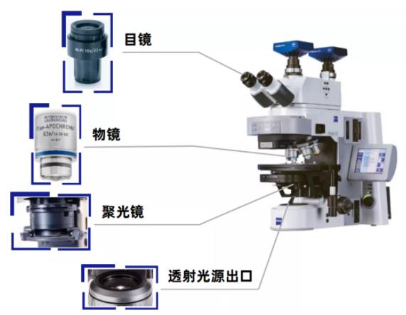 宿州蔡司宿州光学显微镜